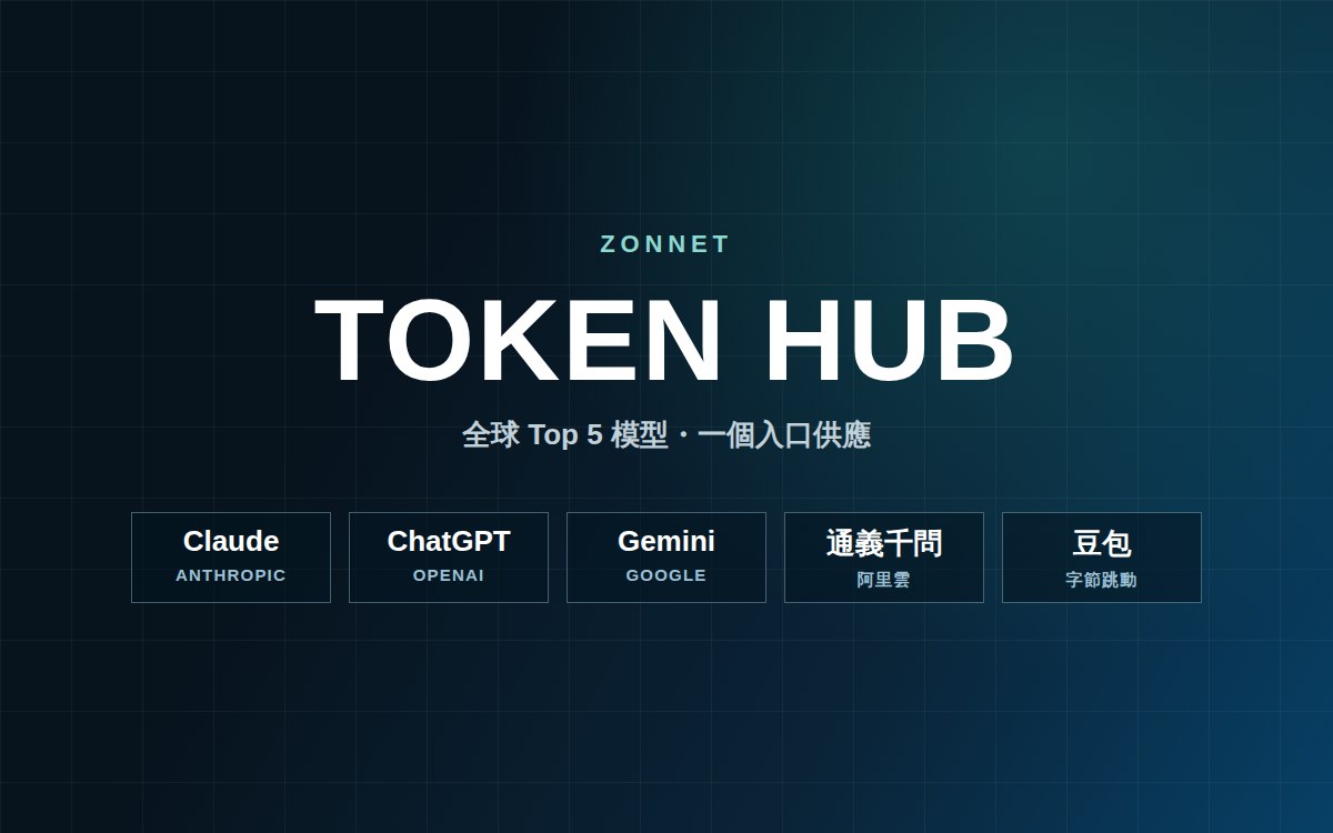 Token Hub 全球 Top 5 模型